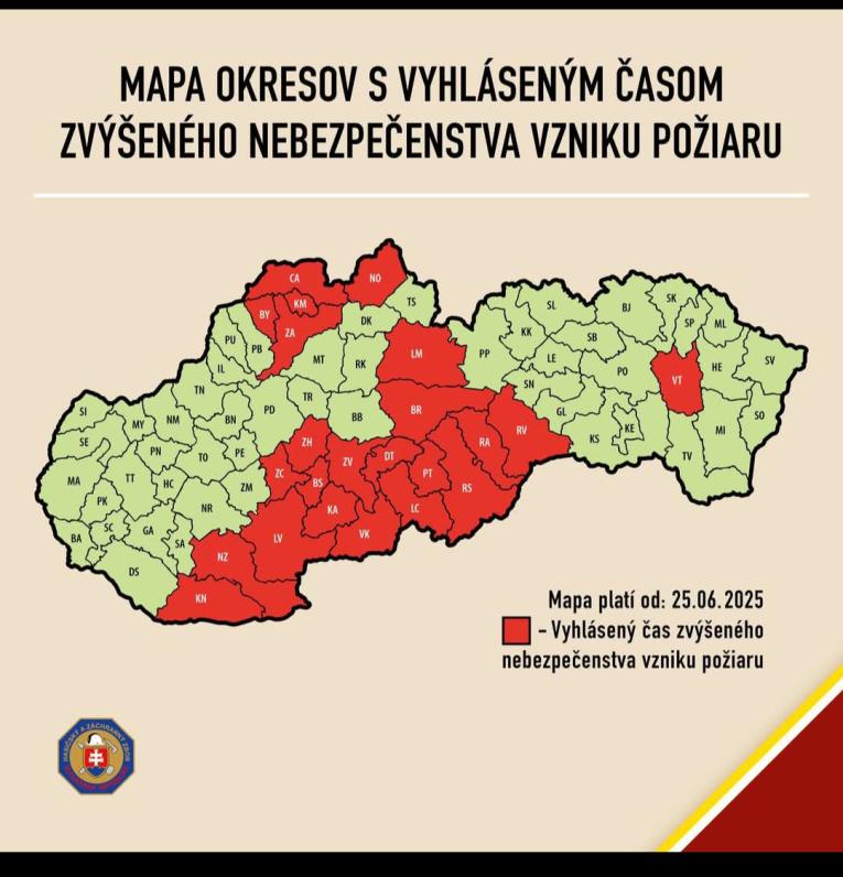 okresy slovenska