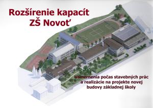 Organizačné a bezpečnostné usmernenia